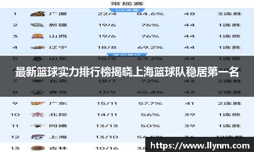 博鱼中国官方网站
