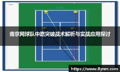 南京网球队中路突破战术解析与实战应用探讨