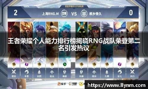 王者荣耀个人能力排行榜揭晓RNG战队荣登第二名引发热议