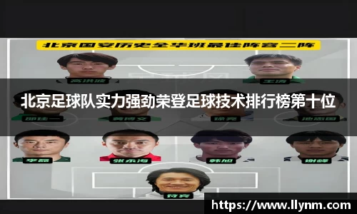 北京足球队实力强劲荣登足球技术排行榜第十位