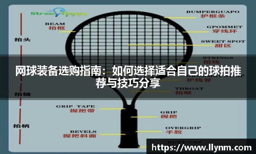 网球装备选购指南：如何选择适合自己的球拍推荐与技巧分享
